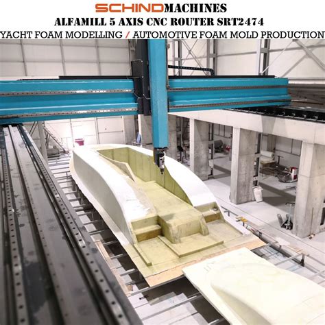 5 eksen cnc router|SCHIND ALFAMILL 5 Eksen CNC Router .